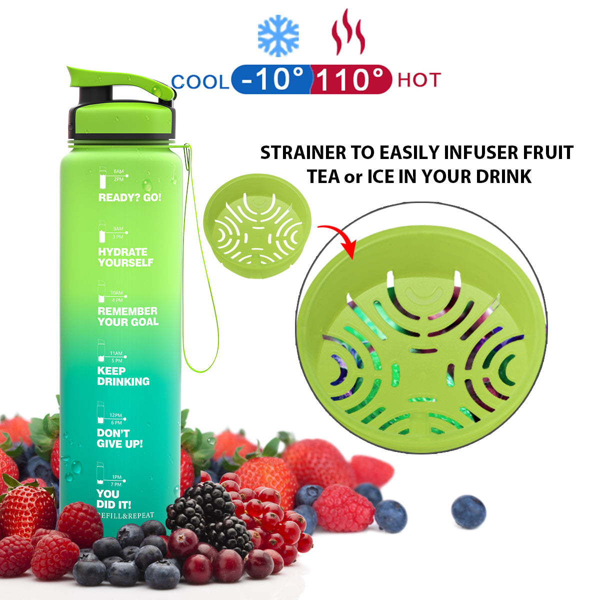 ZORRI 32 OZ Water Bottles With Time Marker & Meaurment Marked, BPA Free Leak Proof and Lightweight Water Bottle for Gym, Fitness, Workout, Kids School, Office, Cycling, Yoga, Camping