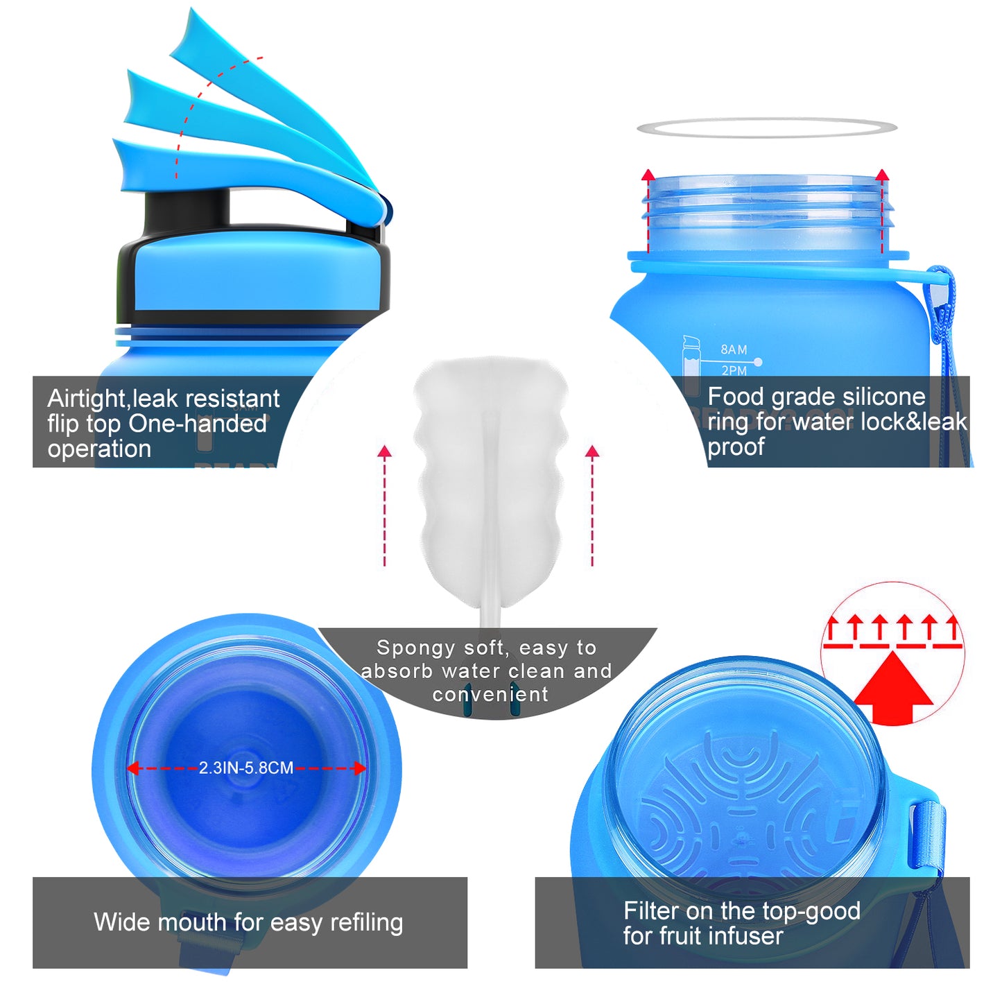 ZORRI 32 OZ Water Bottles With Time Marker & Meaurment Marked, BPA Free Leak Proof and Lightweight Water Bottle for Gym, Fitness, Workout, Kids School, Office, Cycling, Yoga, Camping