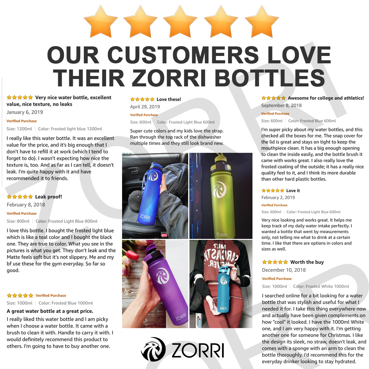 ZORRI 32 oz Water Bottle with Cleaning Brush & Strainer, Leakproof BPA & Toxic Free Lightweight Drinking Water Bottles with Carrying Strap, Ensure You Drink Enough Water for Fitness Gym Outdoor