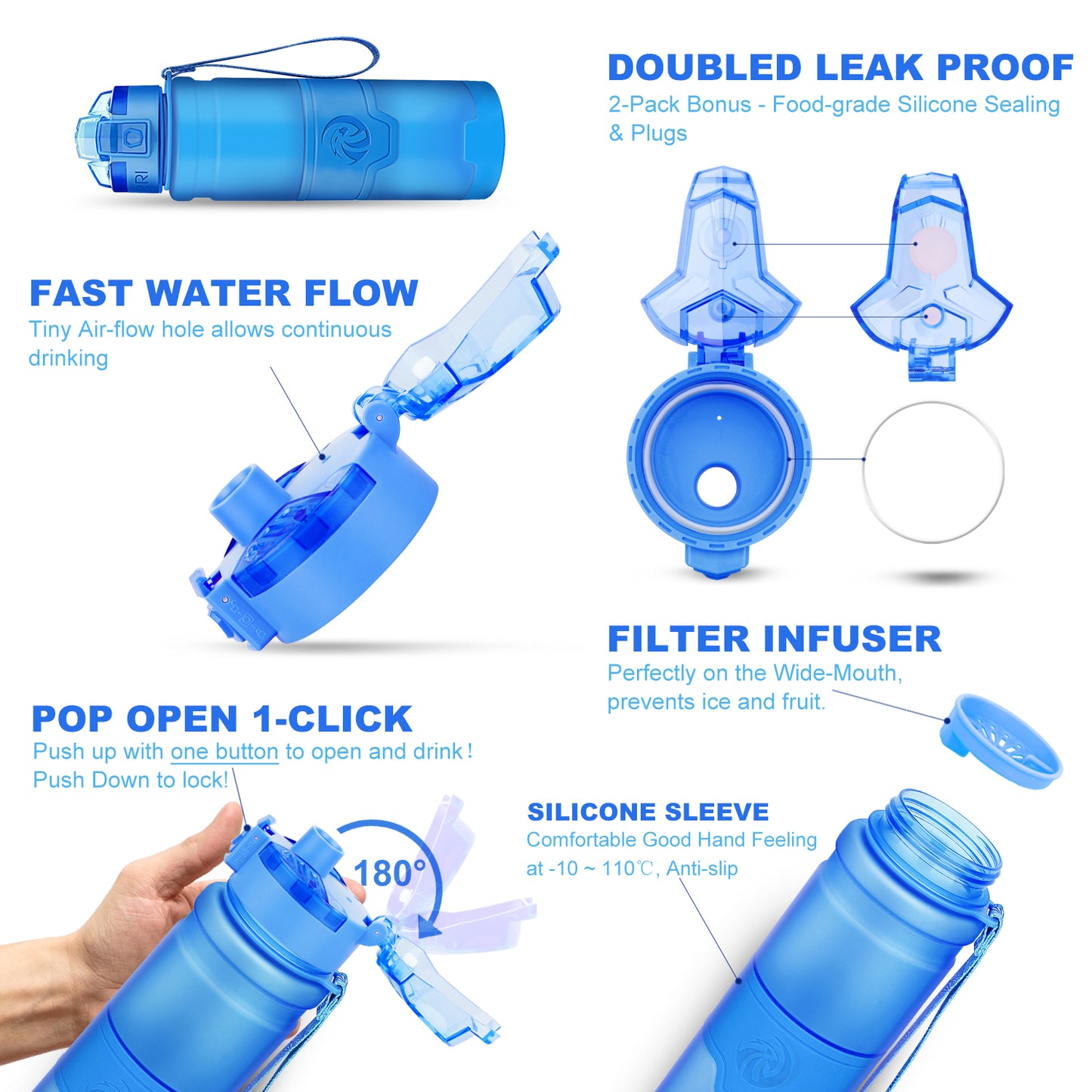 ZORRI BPA Free Sports Water Bottles, 14oz / 400ML Lightweight Reusable Water Bottle for Gym, Fitness, Workout, Yoga, Running, Kids School