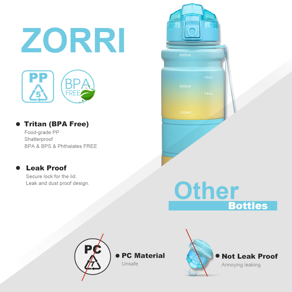 ZORRI 17OZ 500ml Reusable BPA Free Sports Water Bottles, Lightweight Leak Proof Water Bottle with Cleaning Brush & Lock Feature Flip Top Lid for Kid School / Adults Workout, Gym, Cycling, Fitness, Gym, Yoga, Running, Camping