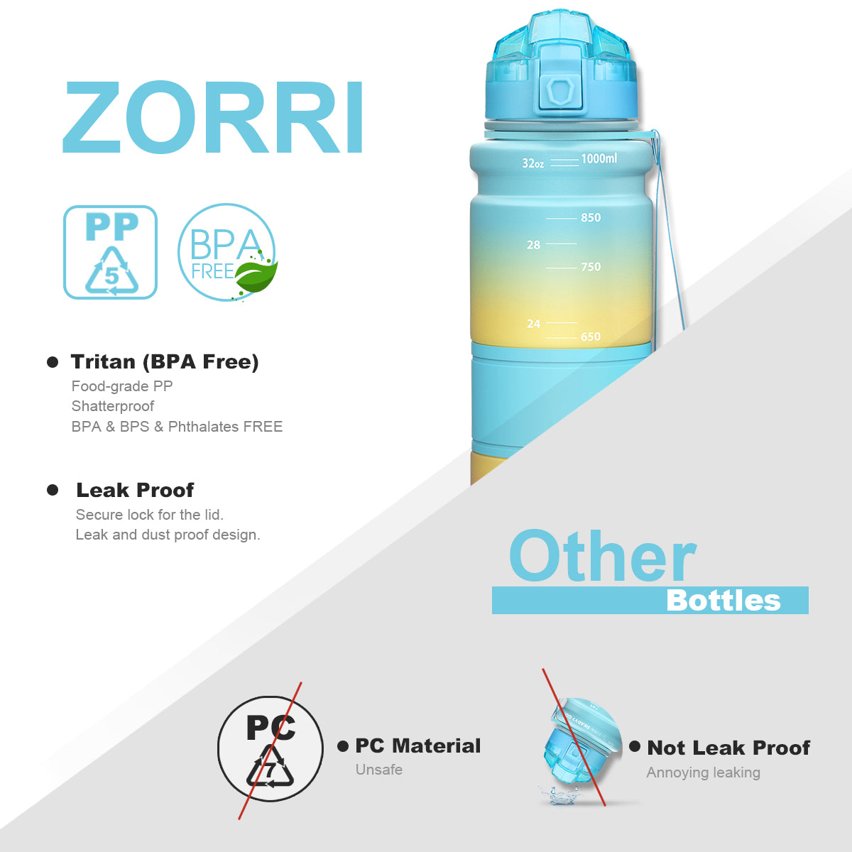ZORRI 32OZ 1Liter Reusable BPA Free Sports Water Bottles, Lightweight Leak Proof Water Bottle with Cleaning Brush & Lock Feature Flip Top Lid for Kid School / Adults Workout, Gym, Cycling, Fitness, Gym, Yoga, Running, Camping