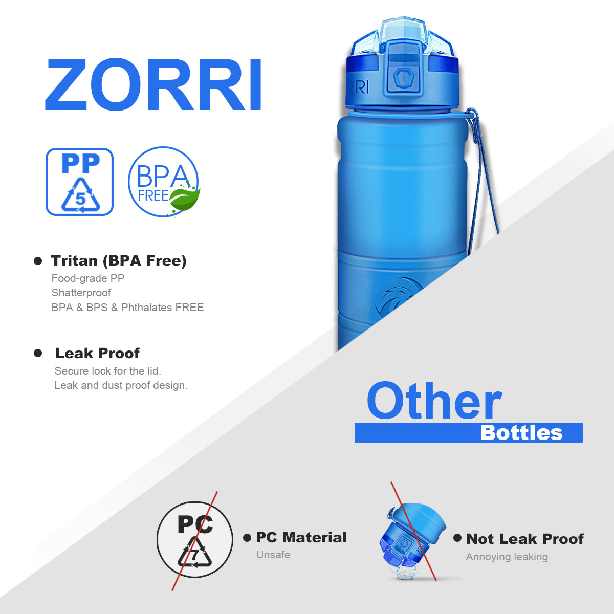ZORRI BPA Free Sports Water Bottles, 14oz / 400ML Lightweight Reusable Water Bottle for Gym, Fitness, Workout, Yoga, Running, Kids School