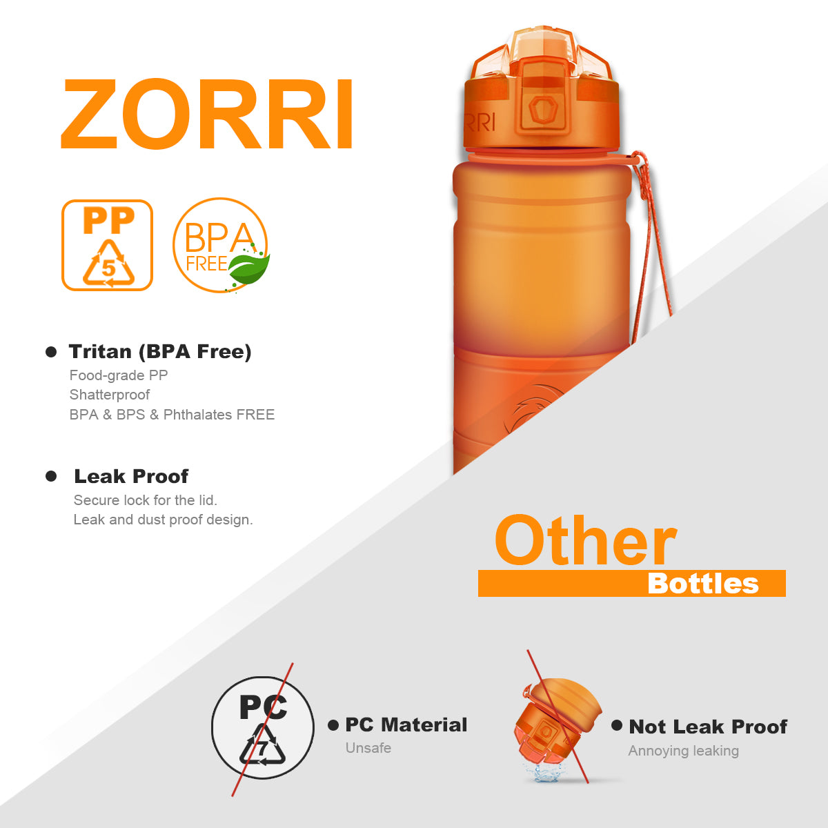 ZORRI BPA Free Sports Water Bottles, 17oz / 500ML Lightweight Reusable Water Bottle for Gym, Fitness, Workout, Yoga, Running, Kids School...