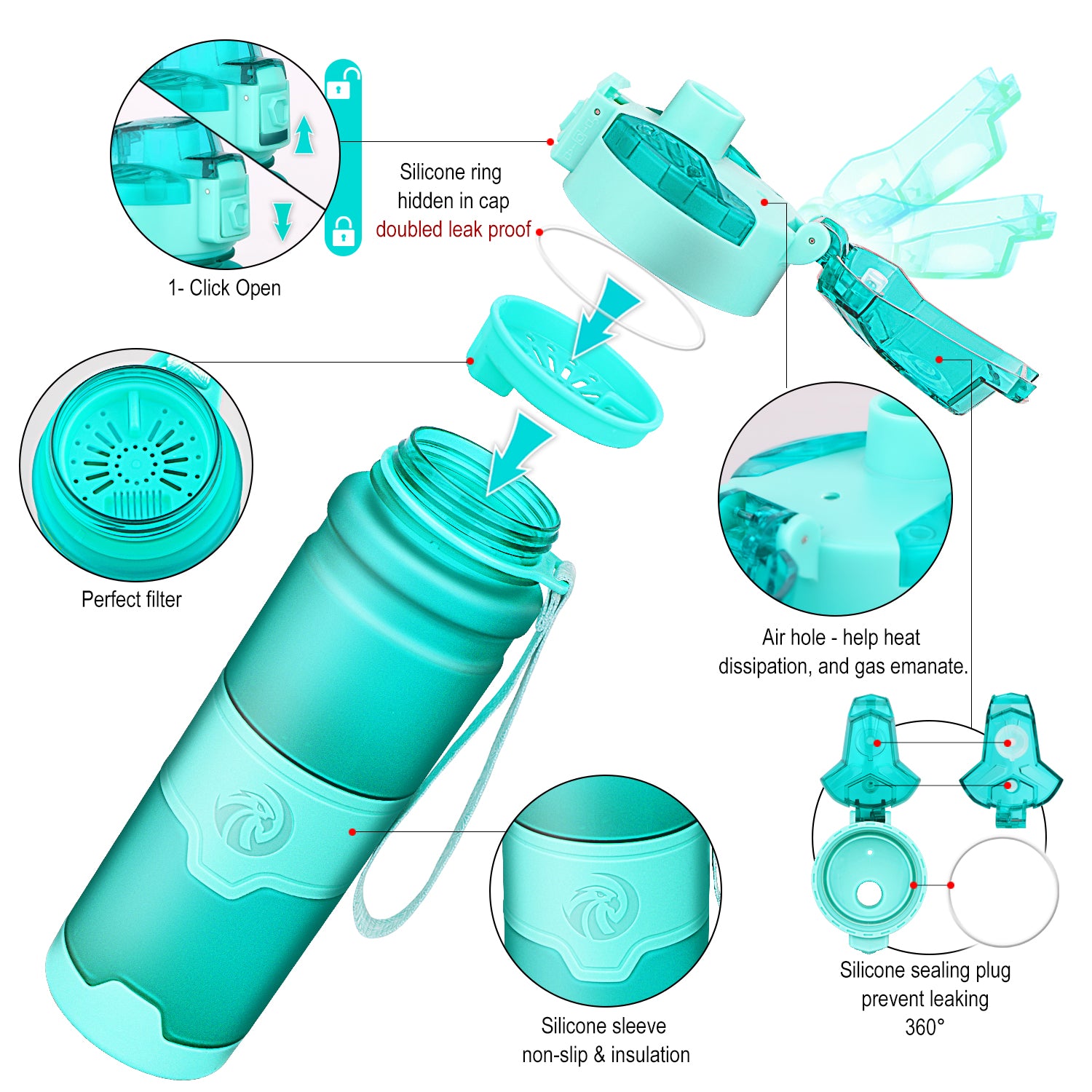 32 oz Water Bottle with Sleeve - BPA Free Leakproof 1L Water