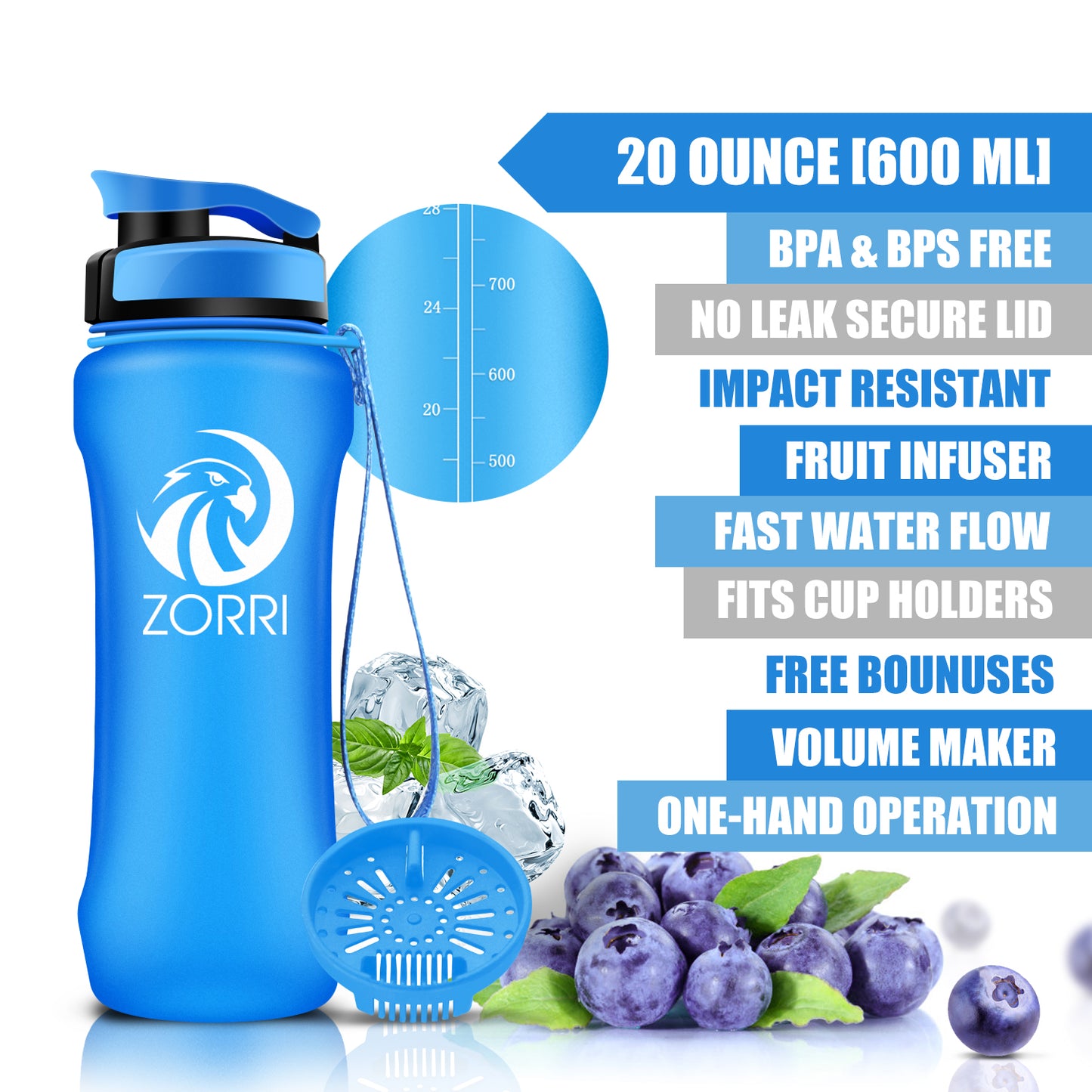 ZORRI BPA Free Sports Water Bottles, 32oz / 1 Liter Lightweight Reusable  Water Bottle for Gym, Fitness, Workout, Yoga, Running, Kids School
