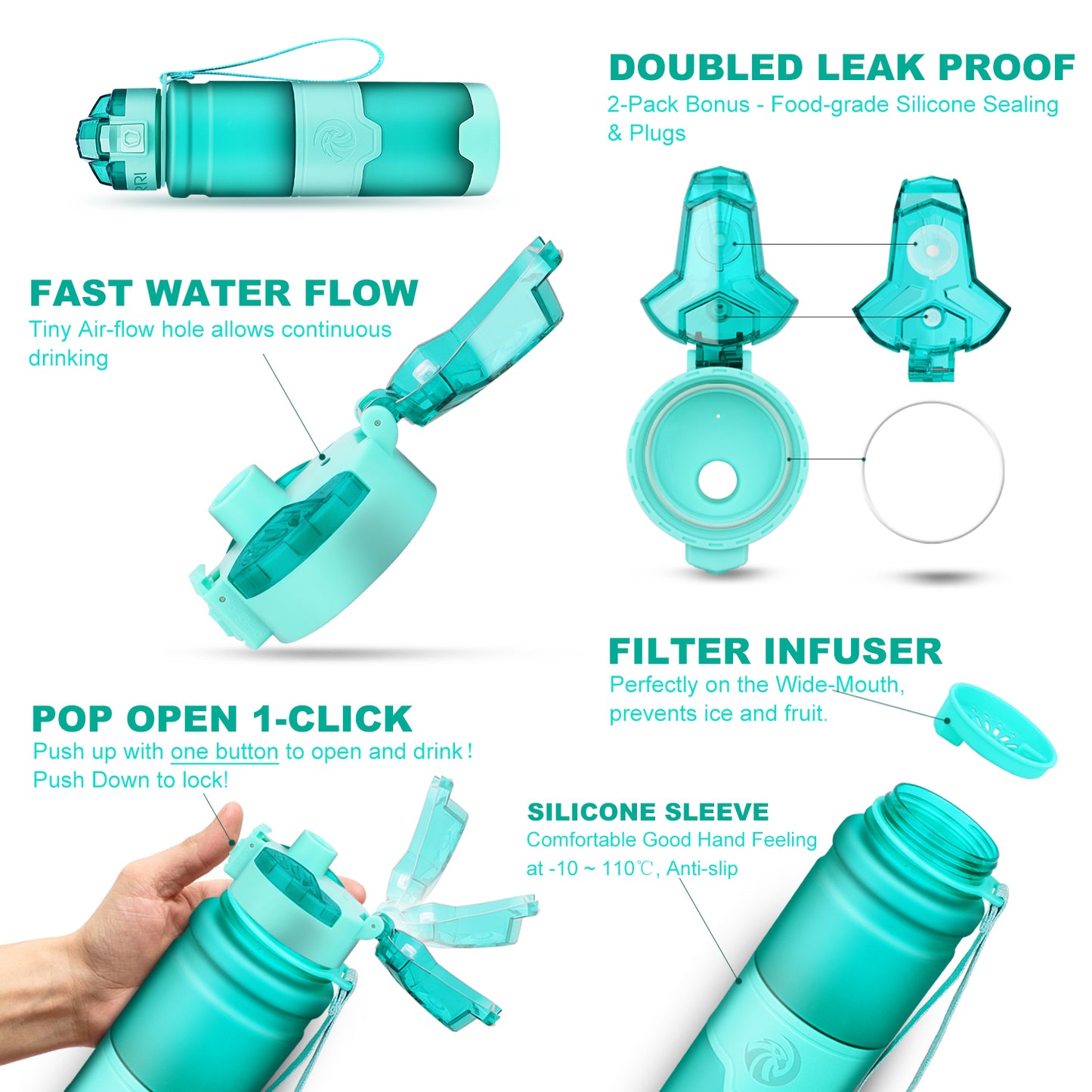 ZORRI BPA Free Sports Water Bottles, 24oz / 700ML Lightweight Reusable Water Bottle for Gym, Fitness, Workout, Yoga, Running, Kids School...