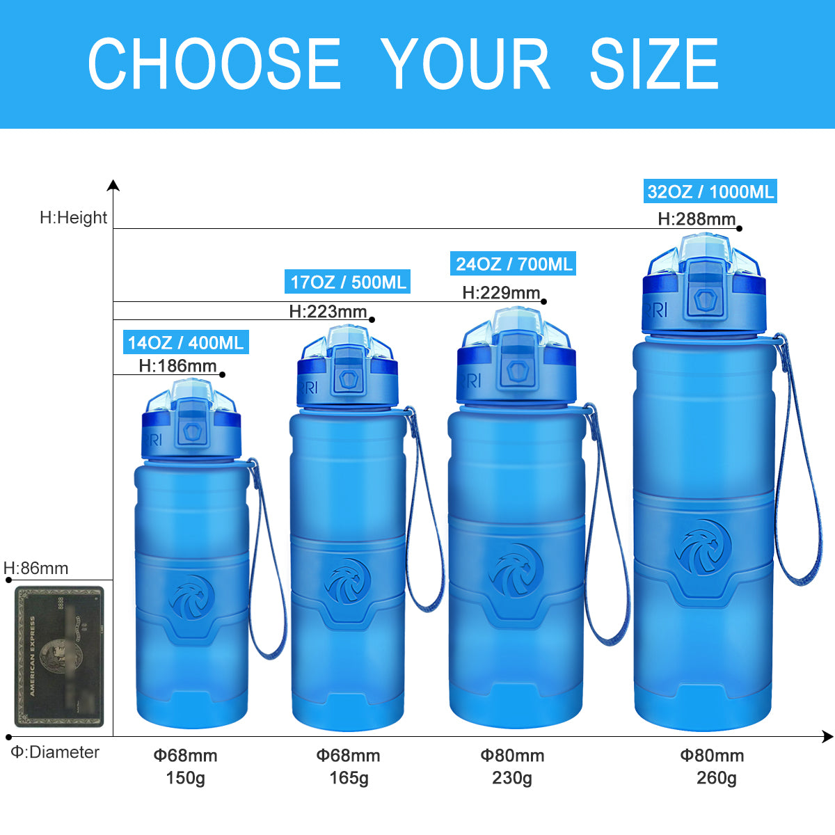 ZORRI BPA Free Sports Water Bottles, 32oz / 1 Liter Lightweight Reusable  Water Bottle for Gym, Fitness, Workout, Yoga, Running, Kids School